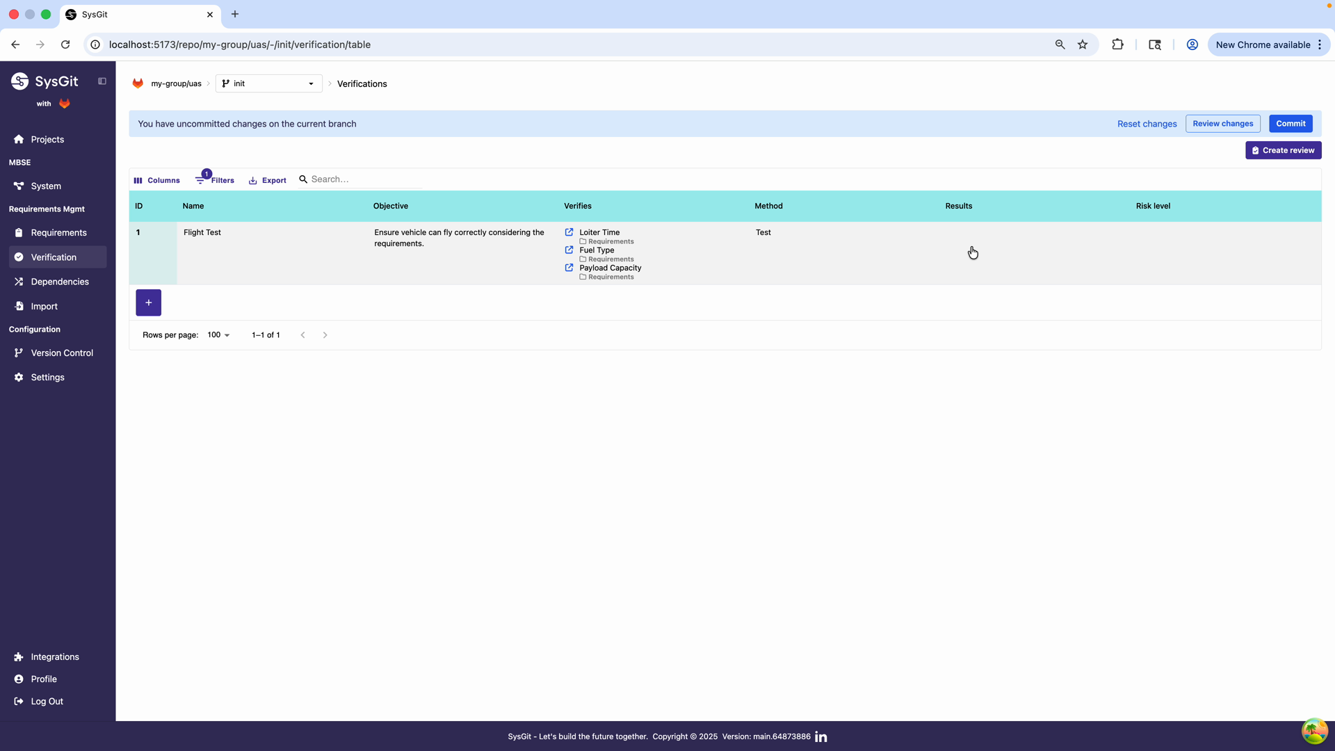 Verification with linked requirements